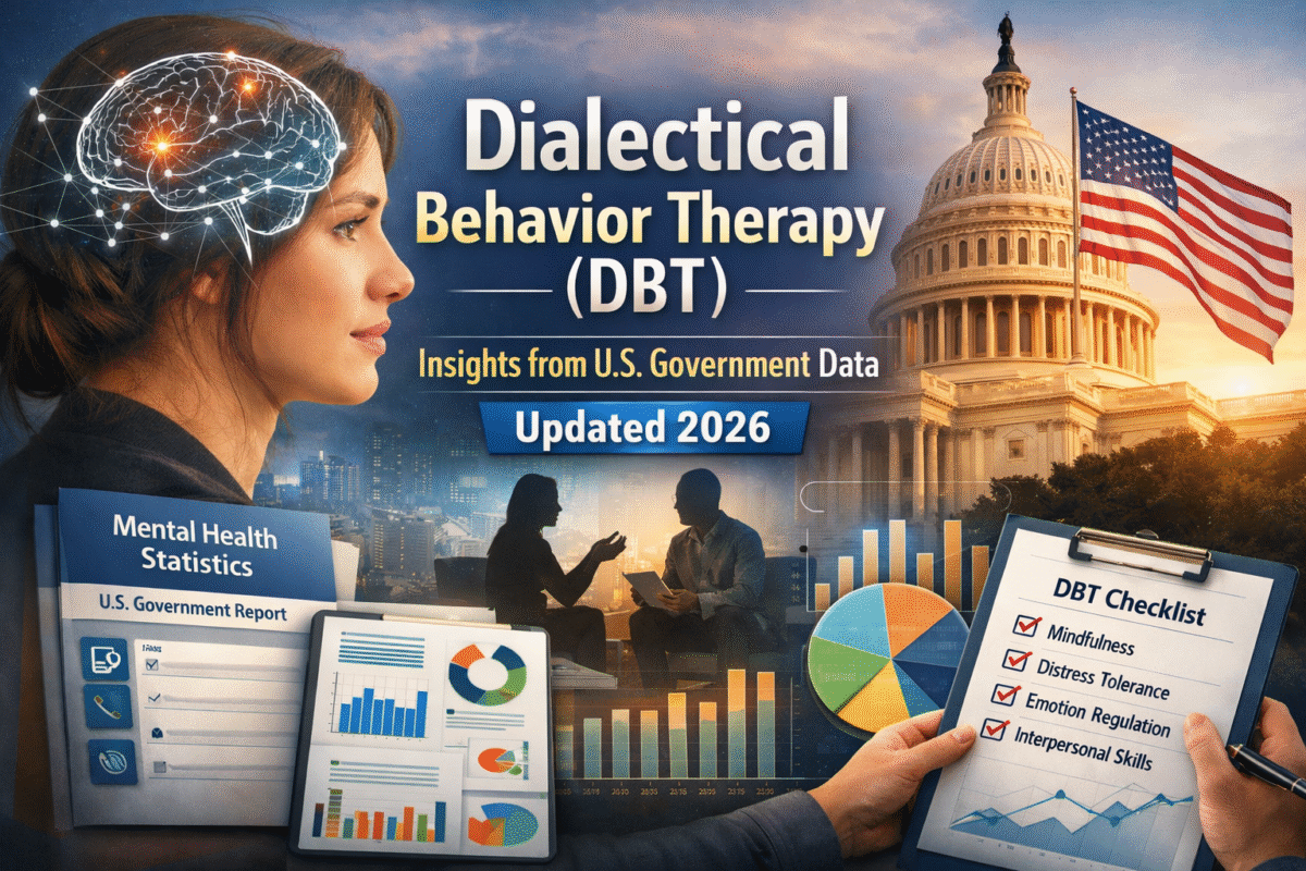 Dialectical Behavior Therapy