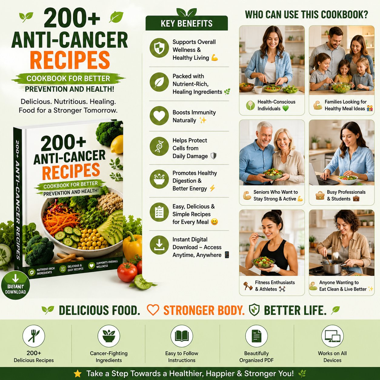 Anti-Cancer Recipes