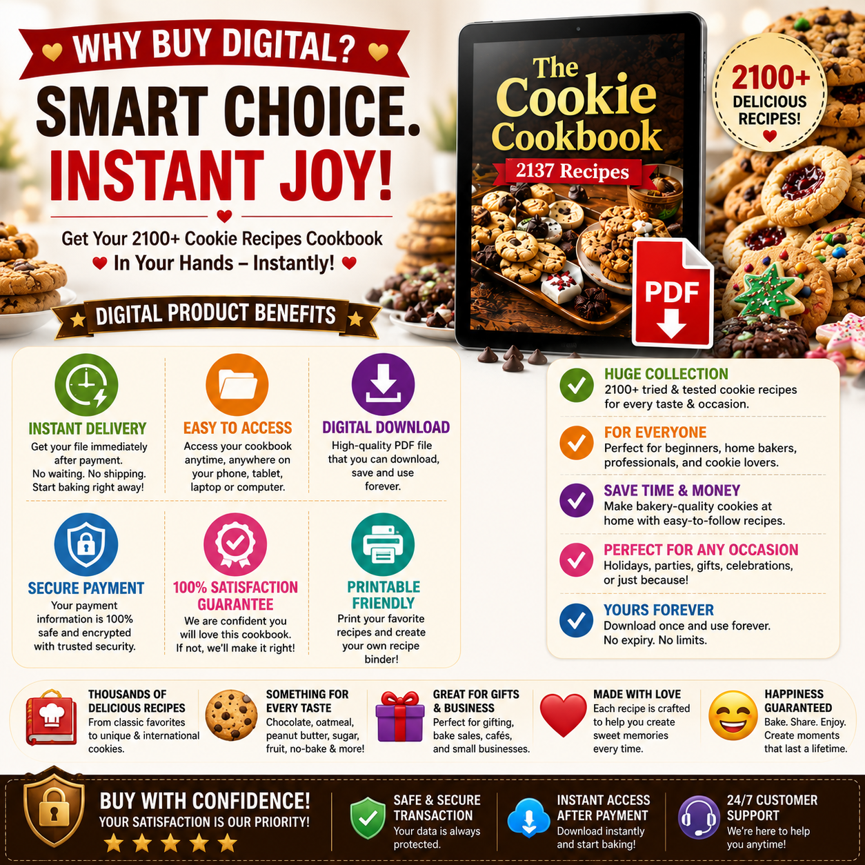 Cookies Recipes
