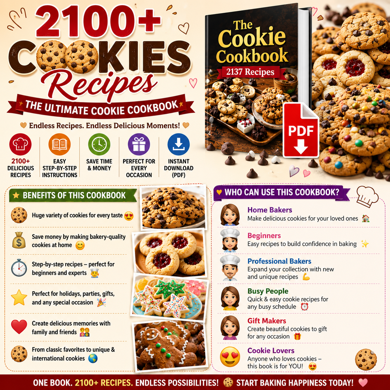 Cookies Recipes
