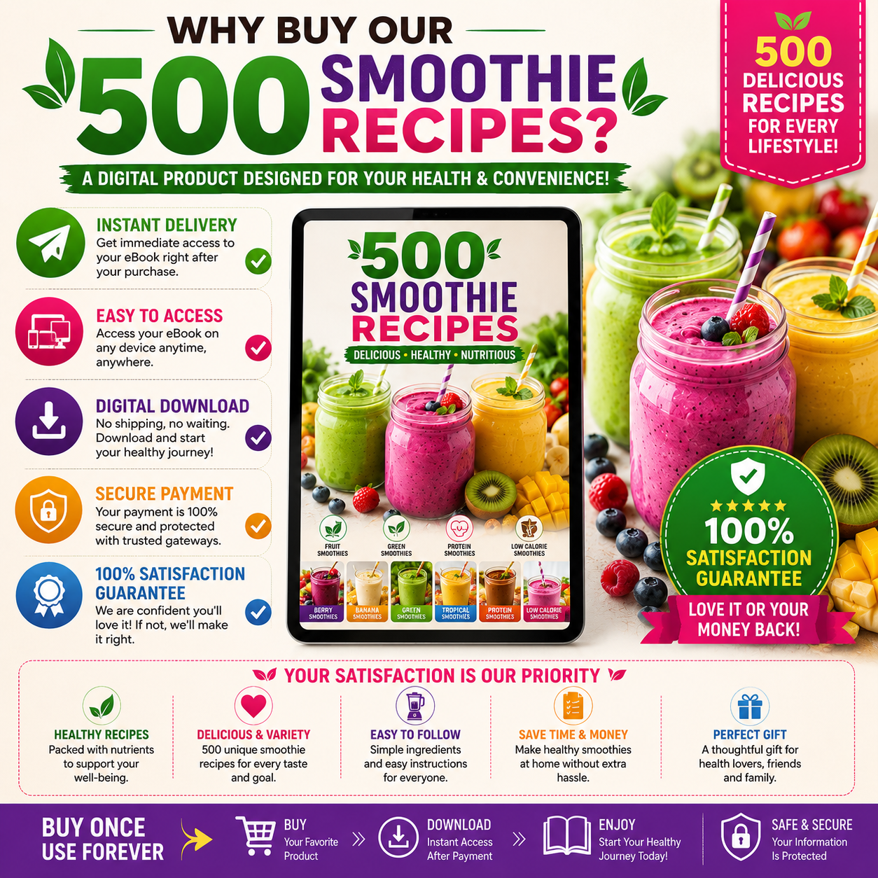Smoothie Recipes