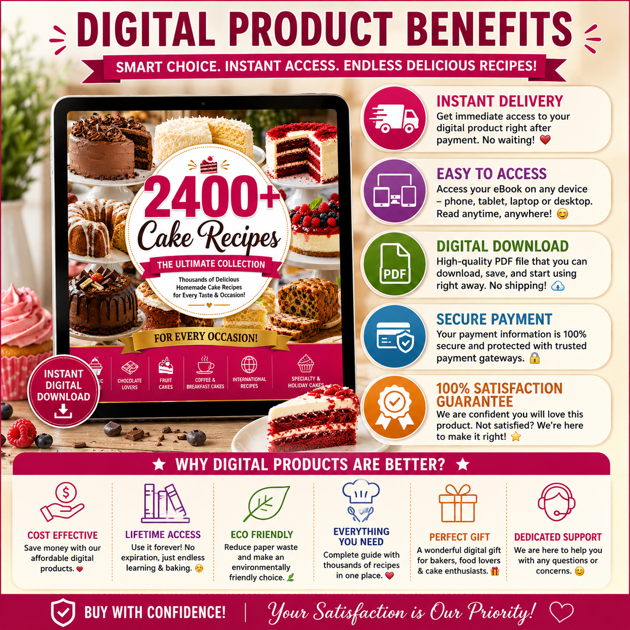 2400+ Cake Recipes Cookbook! PDF Download! - Image 4