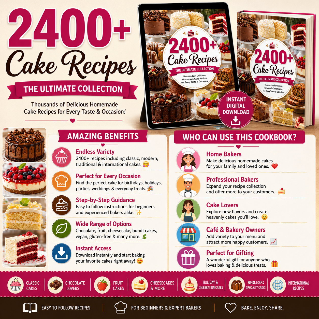 2400+ Cake Recipes Cookbook! PDF Download! - Image 3