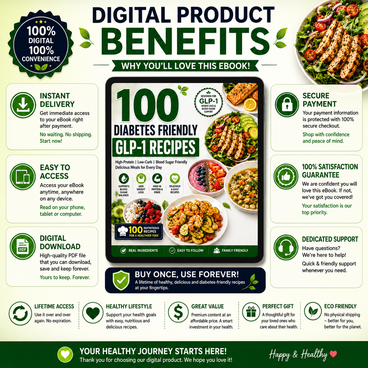 100 Diabetes-Friendly GLP-1 Recipes! PDF Download! - Image 4