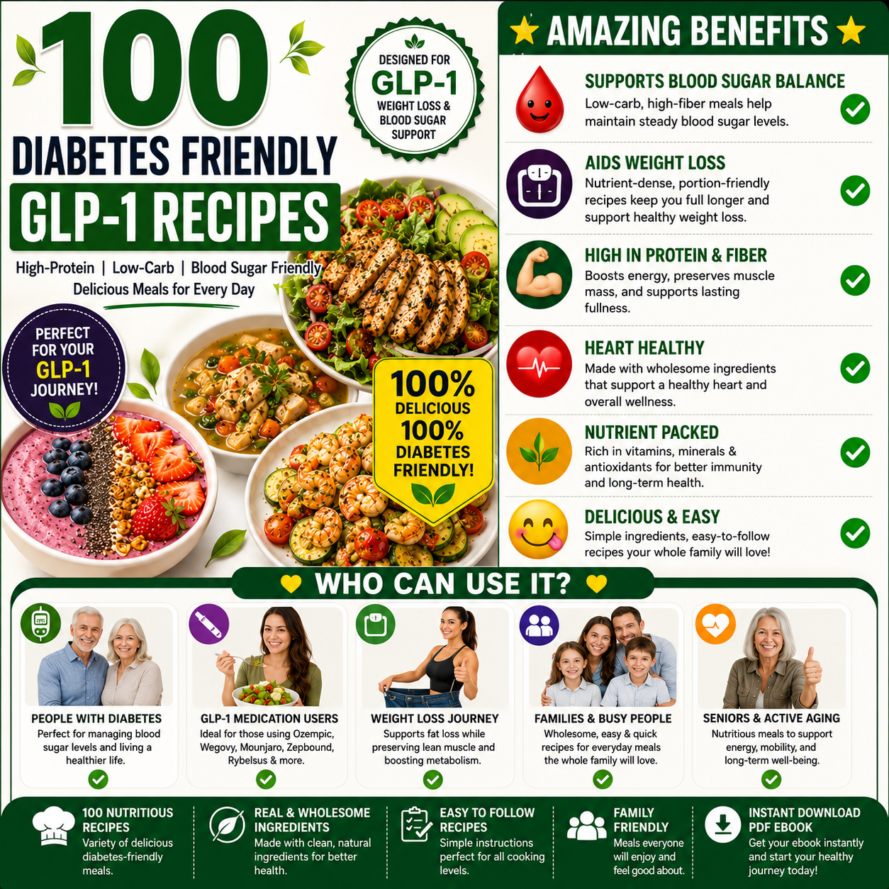 100 Diabetes-Friendly GLP-1 Recipes! PDF Download! - Image 3