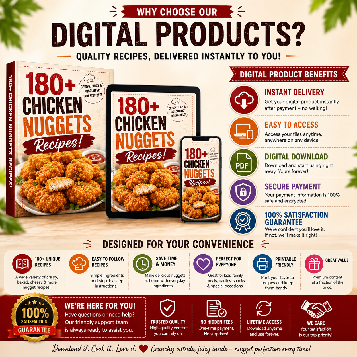 180+ Chicken Nuggets Recipes! PDF Download! - Image 2