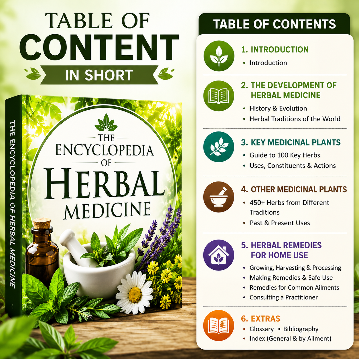 The Encyclopedia of Herbal Medicine