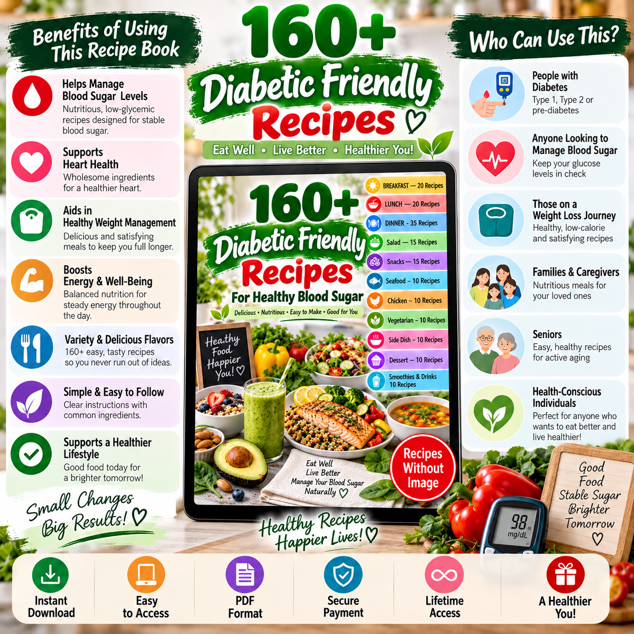 160+ Diabetic Friendly Recipes For Healthy Blood Sugar! PDF Download! - Image 3