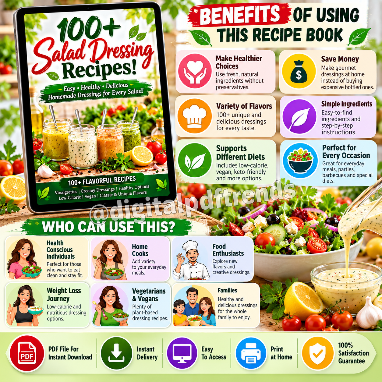 100+ Salad Dressing Recipes – Digital PDF Cookbook! - Image 3