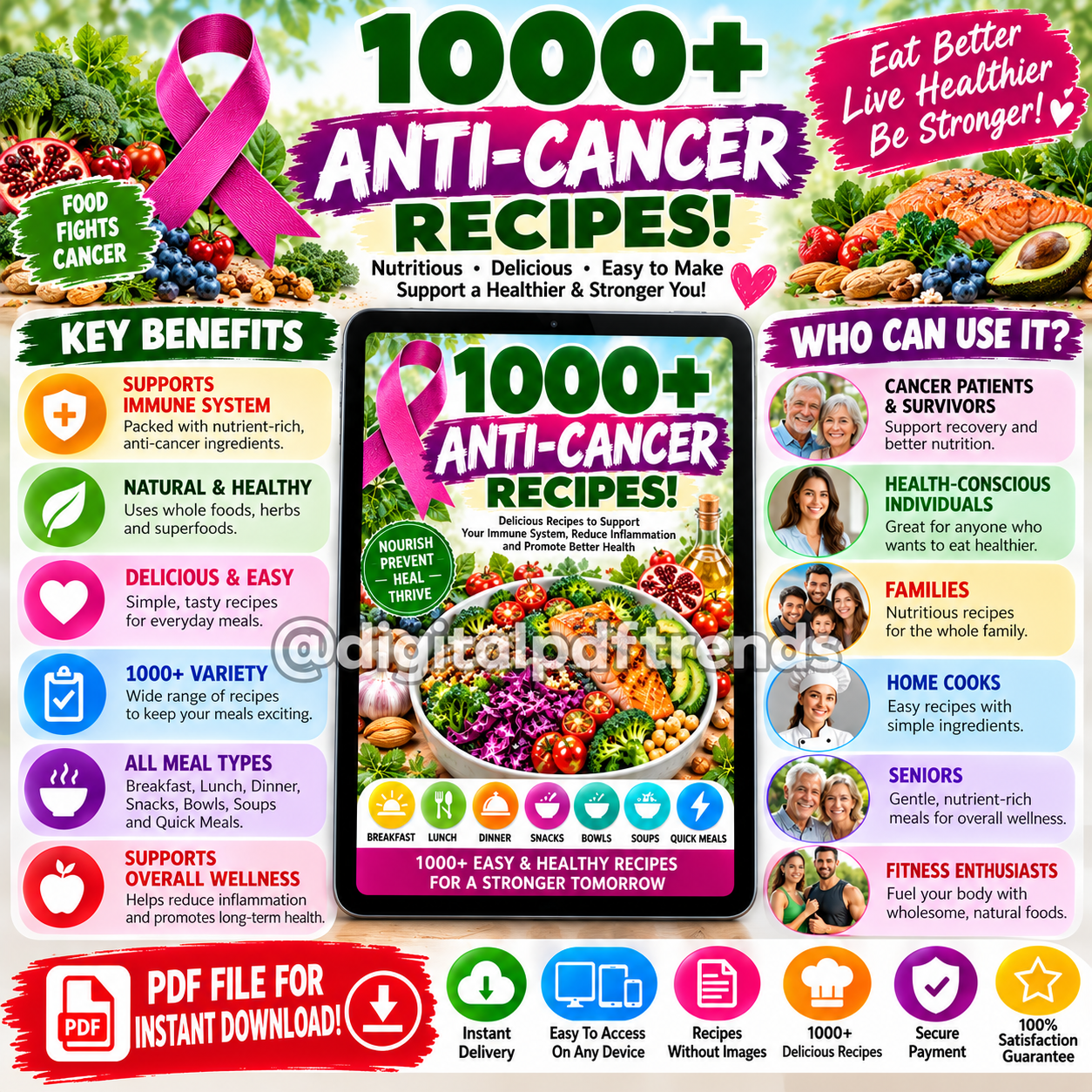 1000+ Anti-Cancer Recipes! PDF Download! - Image 4