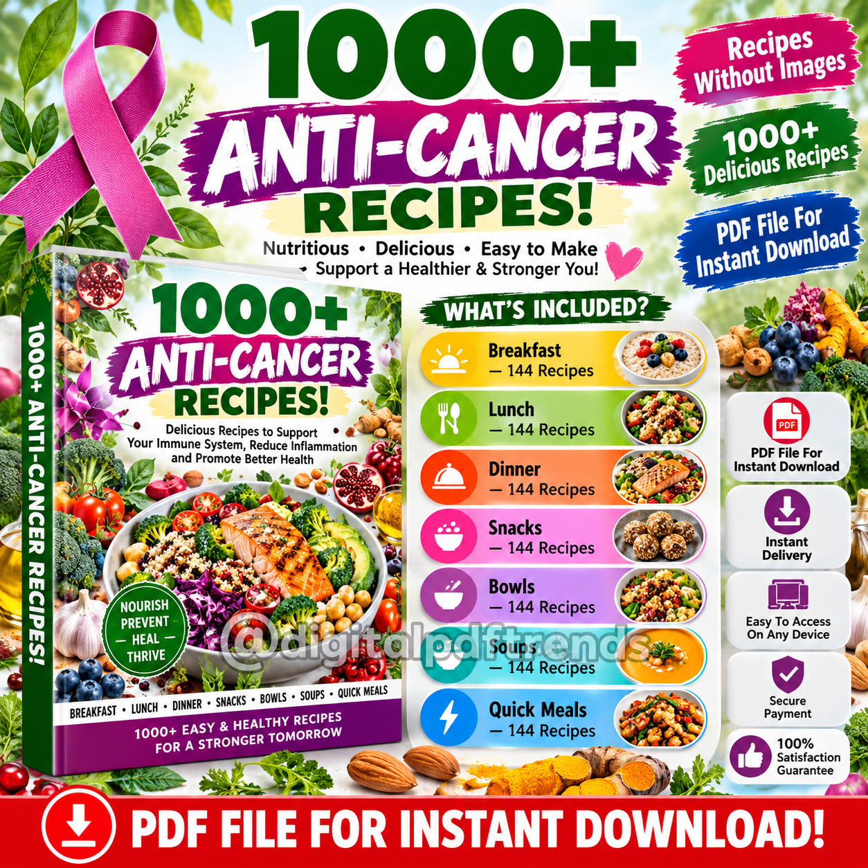 Anti-Cancer Recipes