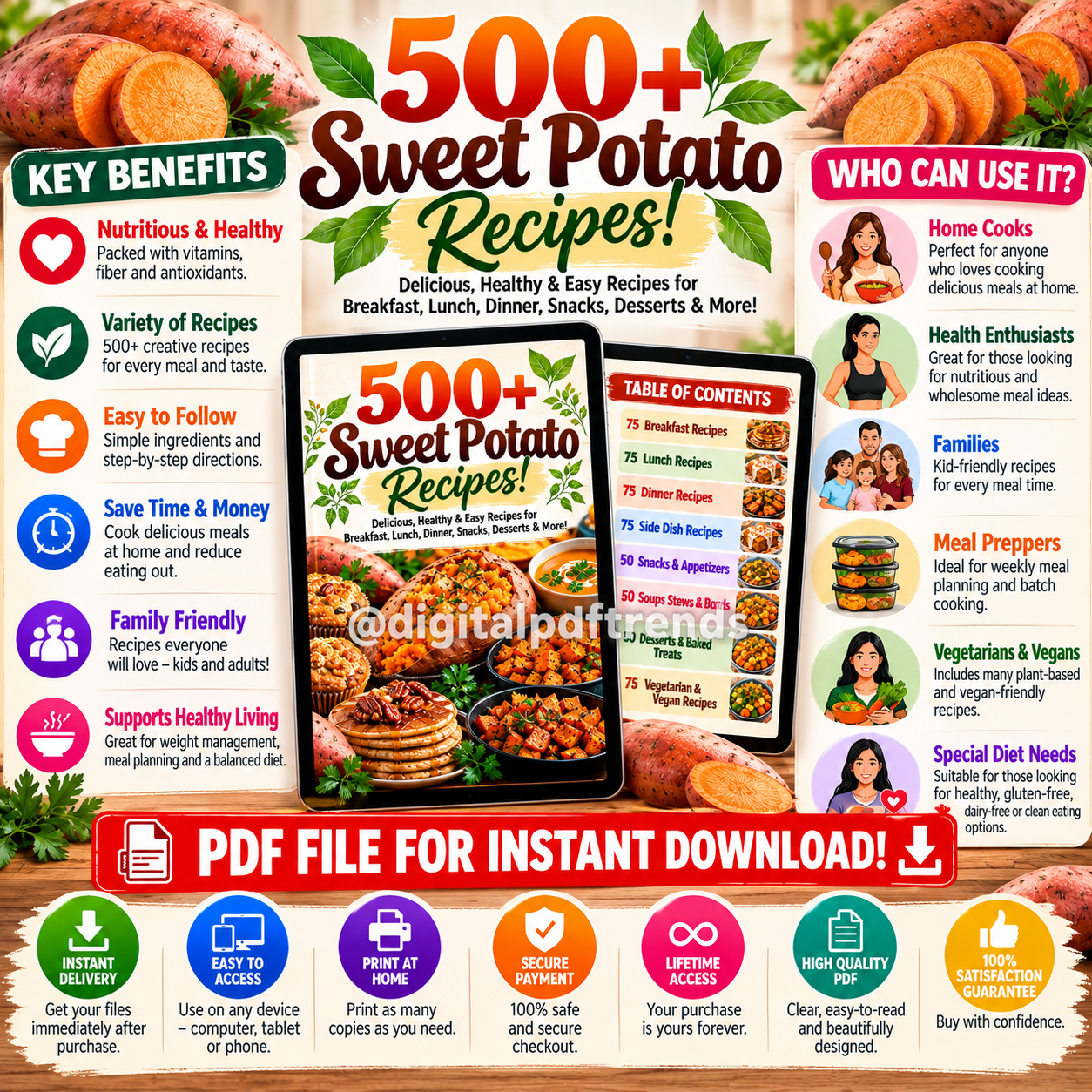 500+ Sweet Potato Recipes Download! PDF Download! - Image 4